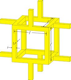 Other porous structures