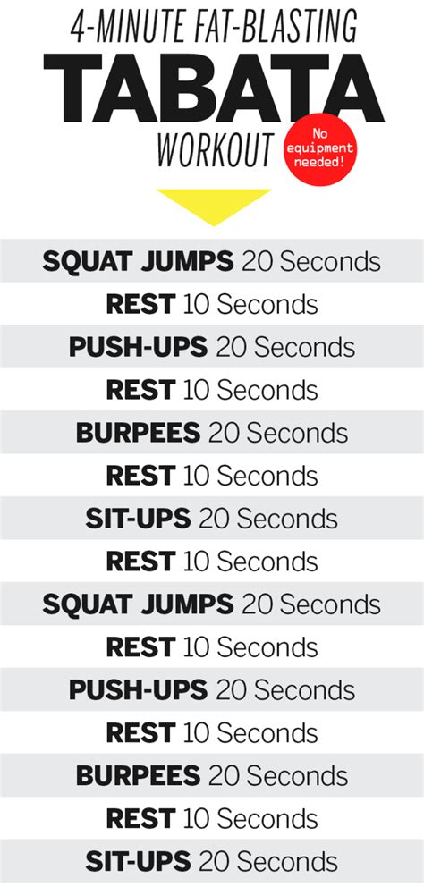 A 4-Minute Tabata Workout for People Who Have No Time - Health | Tabata workouts, Tabata, Tabata ...