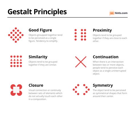 6 Gestalt Principles in UX Design – UX Hints