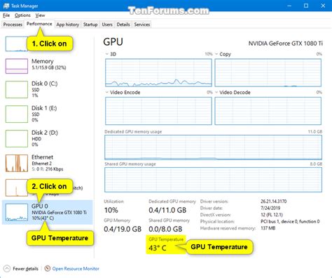 Monitor GPU Temperature from Task Manager in Windows 10 | Tutorials