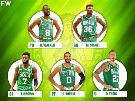 The 2020-21 Projected Starting Lineup For The Boston Celtics - Fadeaway ...