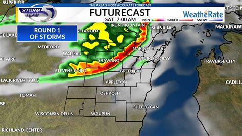 Green Bay, Wisconsin Weather Forecast