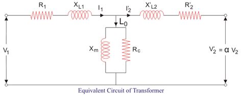 Efficiency of Transformer | Electrical4U