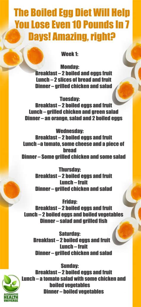 7 Day Egg And Grapefruit Diet Plan - PrintableDietPlan.com