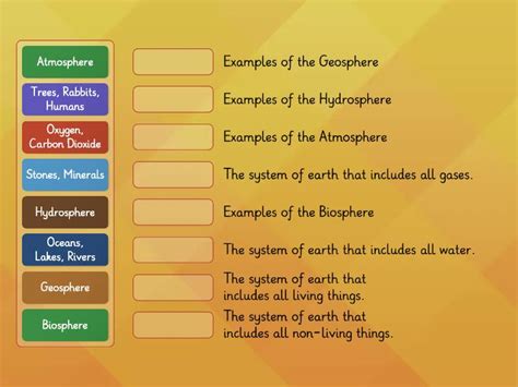 Earth's Systems - Match up