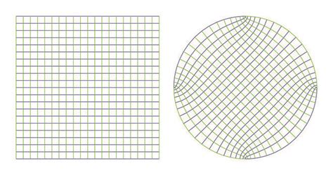 Conformal mapping of a square onto a circle, used for automatic ...