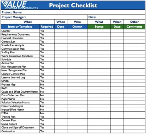 It Project Checklist Template – Dremelmicro