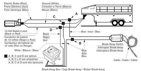 Wiring Diagram For Utility Trailer With Electric Brakes Connector Travel Wiring Trailer Diagram ...