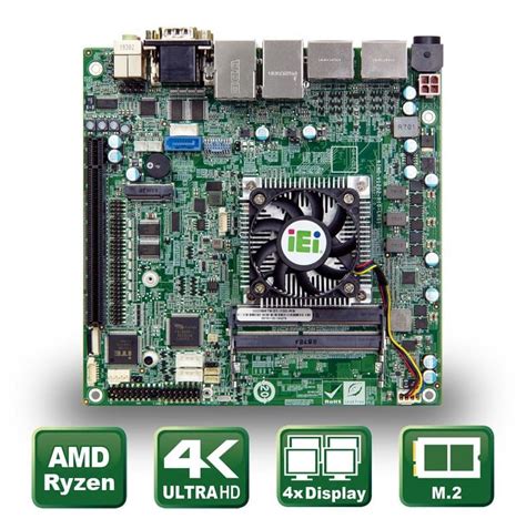 Industrial Mini ITX motherboard with AMD® Ryzen Embedded CPU - Electronics-Lab.com
