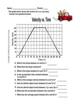 Analyzing Graphs for Slope, Acceleration etc Worksheet | TpT