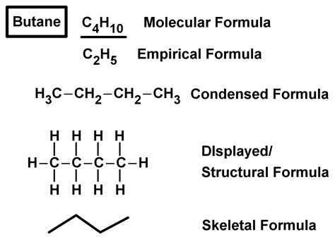 Introduction to Organic Chemistry: Explore Carbon Compounds | StudyPug