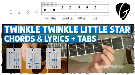 "Twinkle Twinkle Little Star" Guitar Lesson + Tutorial using D G A chords + Easy Strumming ...