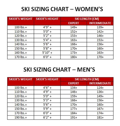 Alpine Ski Size Chart