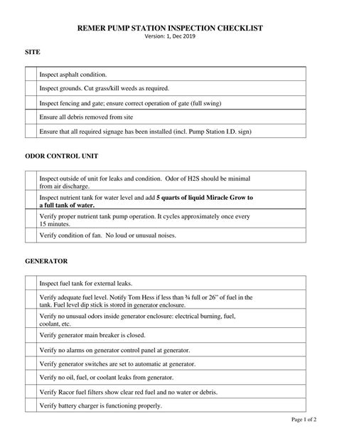 Valdosta Sewer System Standard Operating Procedures 2020-03-05