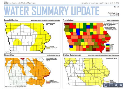 Iowa Flood Center (@IowaFloodCenter) | Twitter