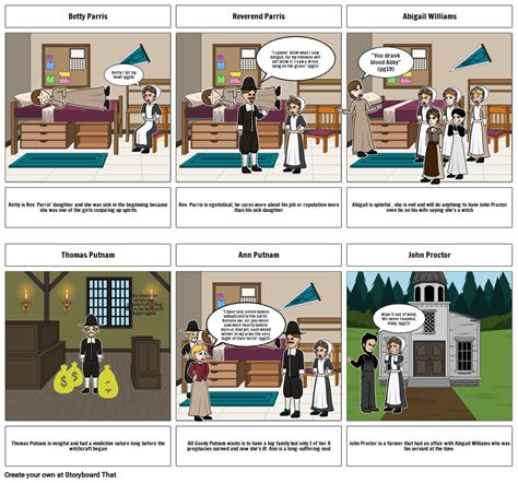 The Crucible Characters Storyboard by 9779b81e