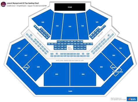 Credit Union 1 Amphitheatre Seating Chart - RateYourSeats.com