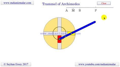 Trammel of Archimedes - YouTube