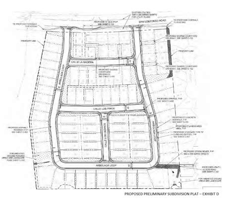 Final Arbolada Subdivision Plat Map On Planning & Zoning Commission Agenda This Evening – Los ...