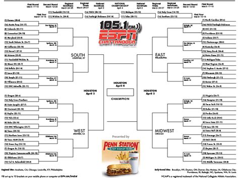 Espn Bracket Challenge Printable