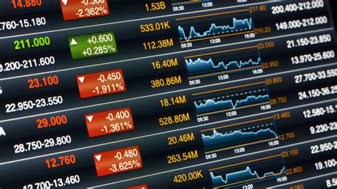 Hypothetical stock investment calculator - TalhaForbes