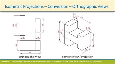 15.34 Isometric Projections | Conversion | Orthographic Views ...