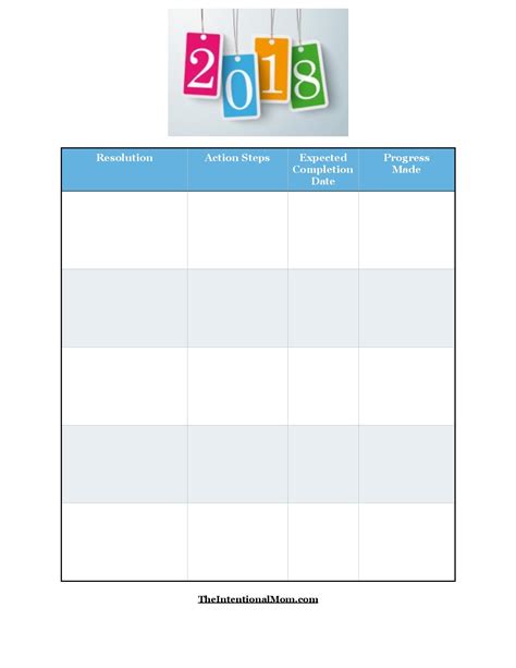 New Year's Resolutions Tracker - The Intentional Mom