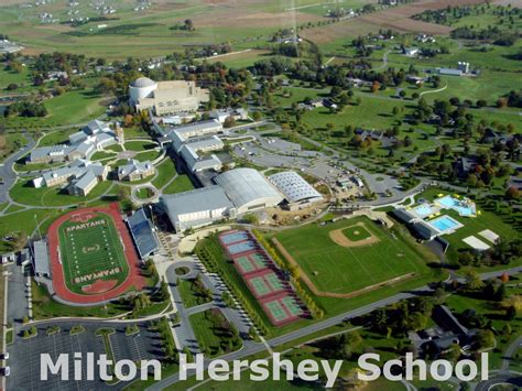 History of Milton Hershey School – Hershey Community Archives