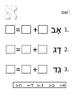 Gematria Hebrew Letters Aleph Bet Number and Addition Practice Alef to Hey