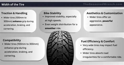 Complete Harley Davidson Tire Size Chart (PDF) - The Seasoned Wrench