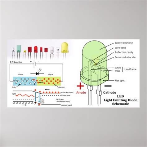 LED Light Emitting Diode Schematic Poster | Zazzle