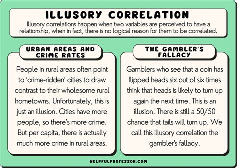 15 Illusory Correlation Examples (2024)