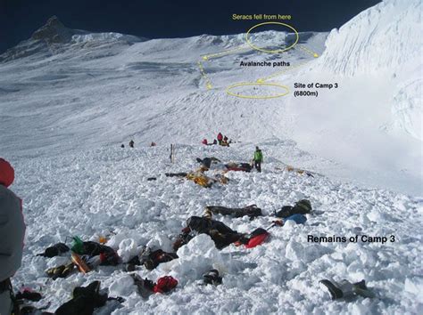 Everest | Mount everest, Everest, Everest base camp trek