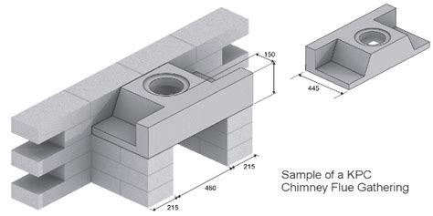 Chimney Flues - Precast Concrete Chimney Flue Gatherings - Killeshal