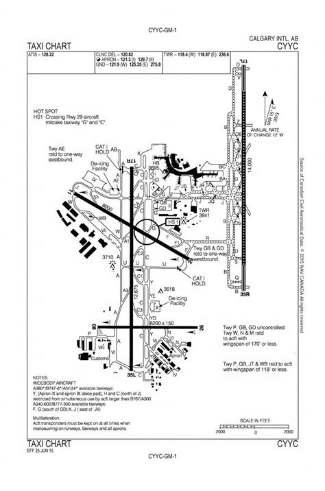 Incident: Jazz CRJ9 near Calgary on Jun 25th 2015, hydraulic failure ultimately leads to taxiway ...