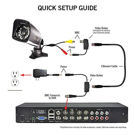 3 Wire Security Camera Wiring Diagram