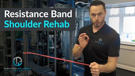 The right way to strengthen your rotator cuff using resistance bands - YouTube