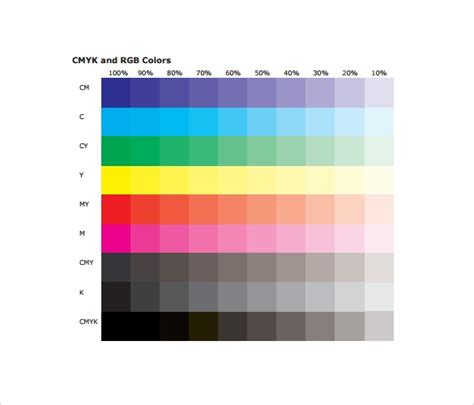 Printable Cmyk Color Chart