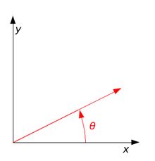 Talk:Rotation matrix - Wikipedia