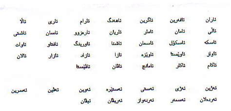 Kurdish Names