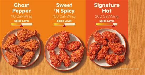 Popeyes Adds Wings Platform to Permanent Menu