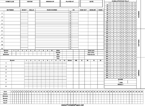 Cricket Scorecard Format In Excel