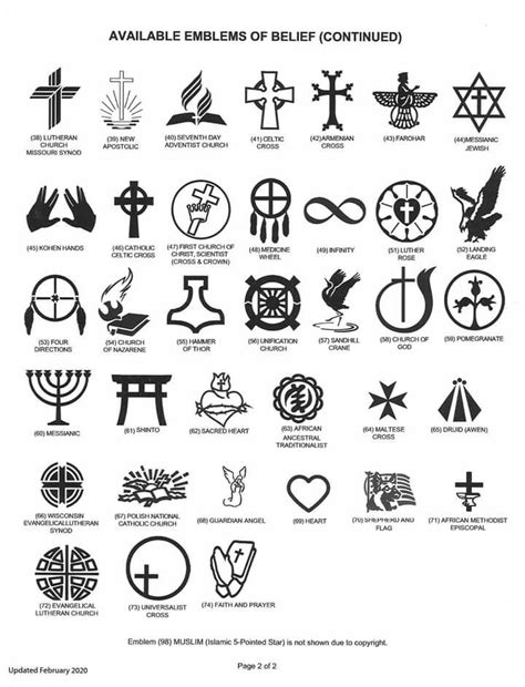 Religious Studies, Tattoo Ideas