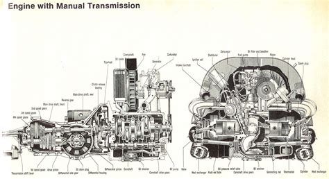 1600cc Vw Engine Diagram 1975