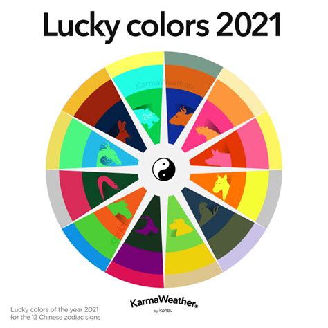 What Is The Lucky Color Of 2022 - Vanessa Fernandez Hochzeitstorte