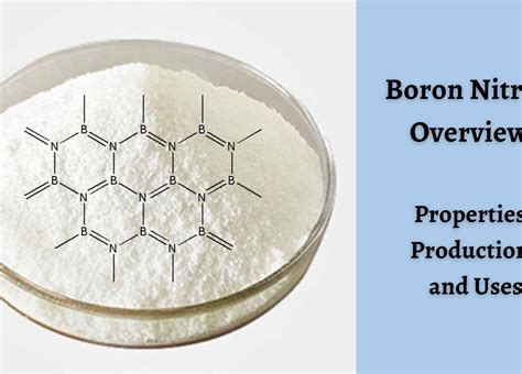 Boron Nitride Overview: Properties, Production, and Uses