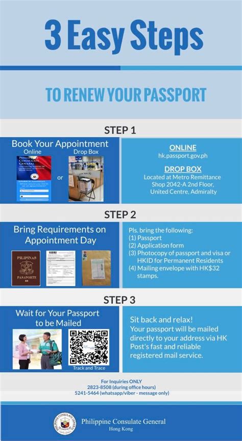 How can I renew a Philippine passport in Hong Kong? - Fair Employment ...