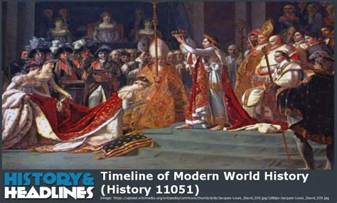 A Timeline of Modern World History (History 11051) - History and Headlines