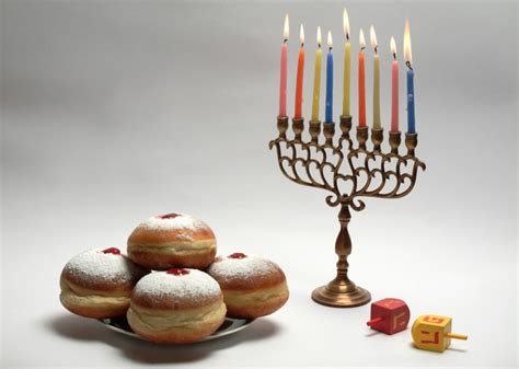 Chanukah - North Shore Temple Emanuel