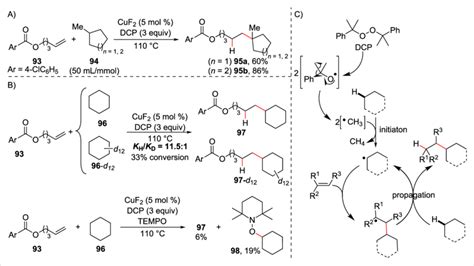 Scheme 37: A) Selected examples of quaternary carbon centers... | Download Scientific Diagram